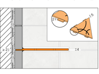 Schluter Shelf-E S1 Pure TSSG | 301-465 | Jan Groen Tegels